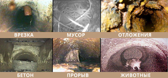 Видеодиагностика труб канализации в Екатеринбурге